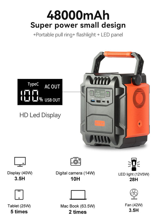 Gofort 200W Portable Power Station Power Bank Solar Generator AC 200W /DC 120W l/Type-C 18W/QC3.0/5W LED For Camping, Back up Power, CPAP Battery